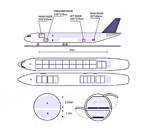 схема Airbus A300 B4F